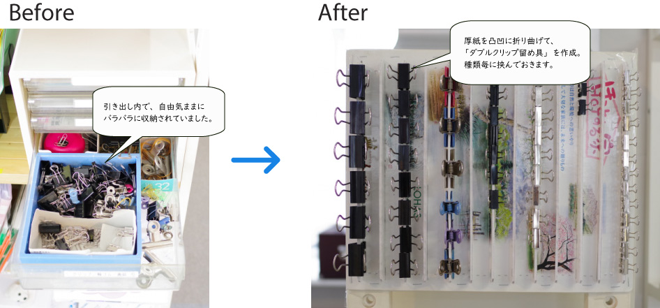 ダブルクリップ留め具で、整理・整頓