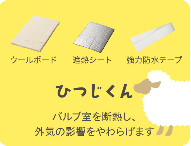 ひつじくん 側面カバー
