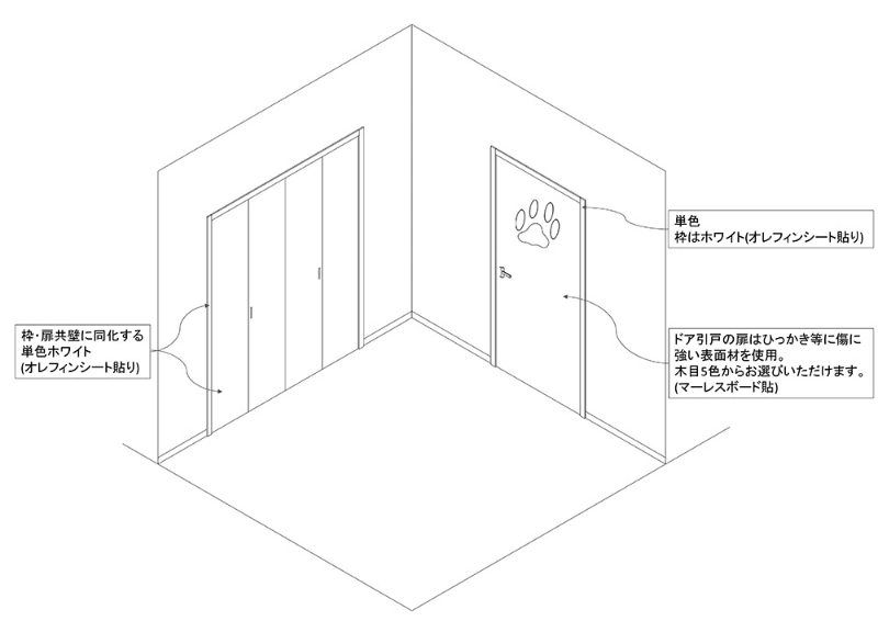 立体図