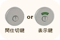 ②鍵