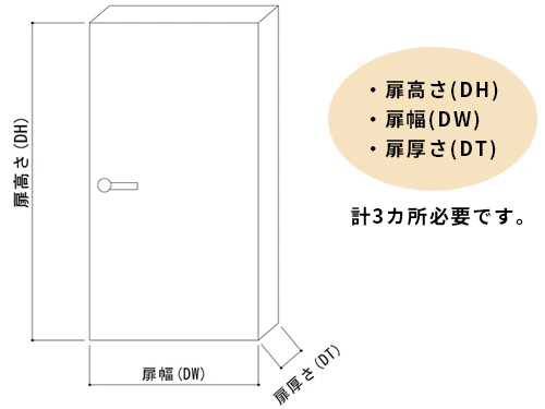 ドア　採寸