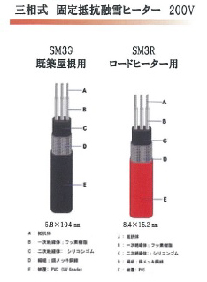三相式 固定抵抗融雪ヒーター200V